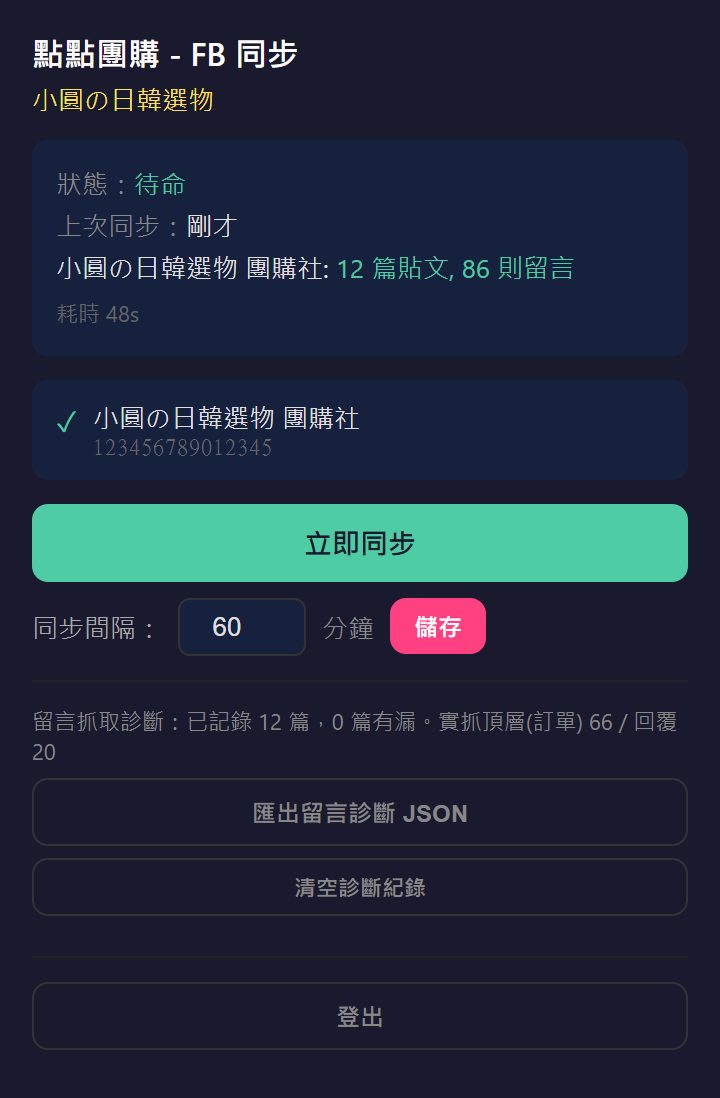 同步結束後的插件畫面：狀態待命、上次同步剛才、社團 12 篇貼文 86 則留言、耗時