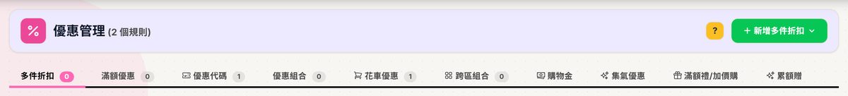 優惠管理的十個分頁：多件折扣、滿額優惠、優惠代碼、優惠組合、花車優惠、跨區組合、購物金、集氣優惠、滿額禮加價購、累額贈；右上是新增多件折扣按鈕