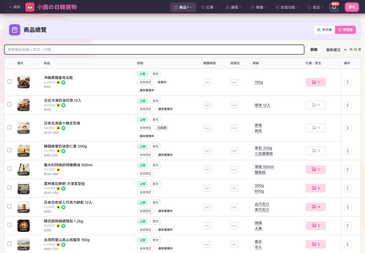 同步後的商品總覽：一列一個商品，品名旁的綠色 LINE 小圖示代表是同步進來的，右邊依序是狀態、開團時間、結單日、規格、購物車鈕與 ⋮ 選單